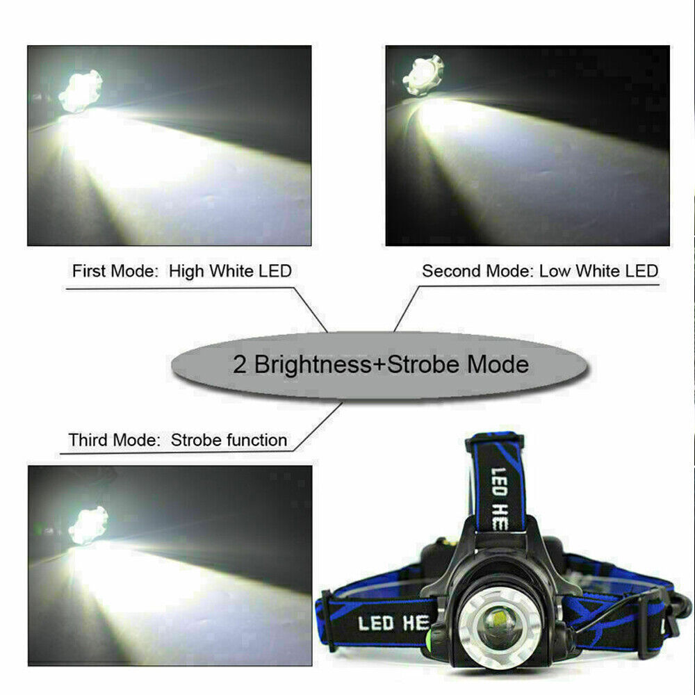 T6 USB Rechargeable Zoom Headlamp