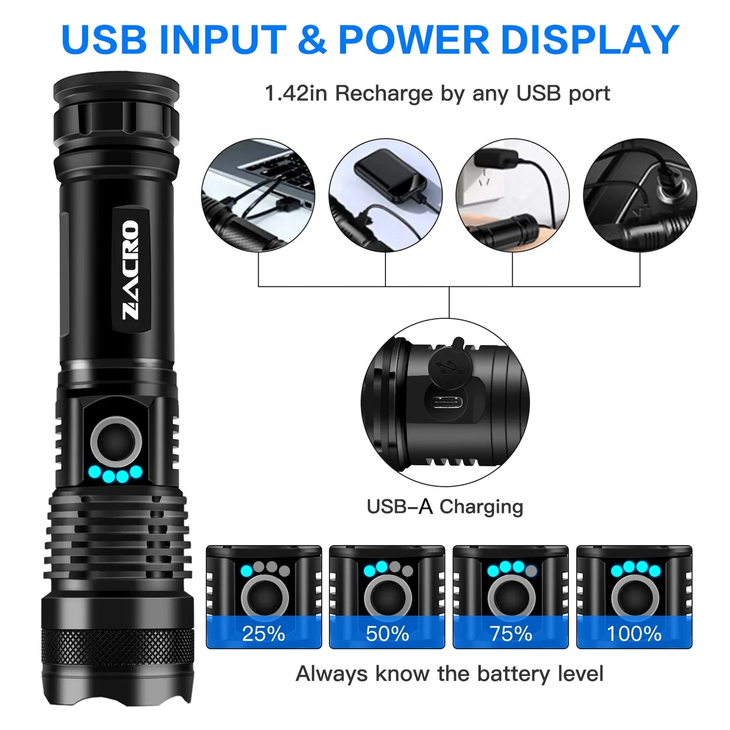 90,000 Lumens Rechargeable LED Tactical Flashlight - Super Bright, Zoomable Torch for Home, Camping & Emergency Use