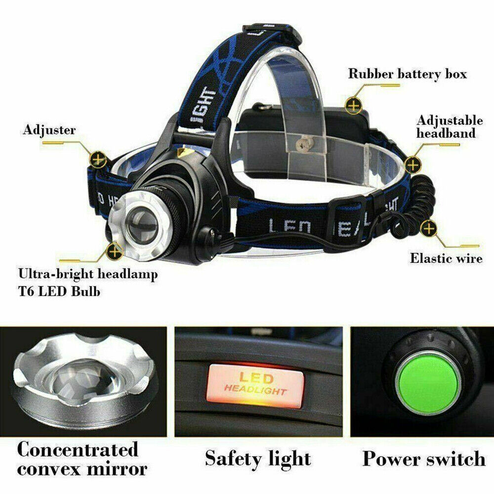 T6 USB Rechargeable Zoom Headlamp