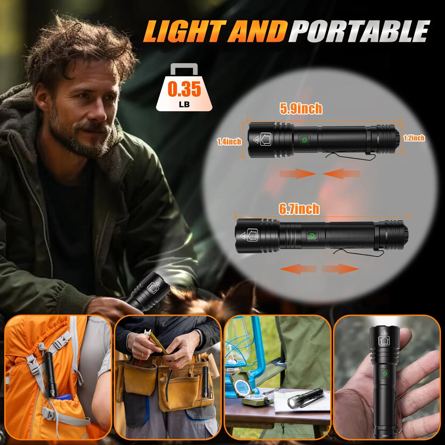 2-Pack 20,000 Lumens Ultra Bright Compact LED Flashlights, USB Rechargeable, Zoomable Mini Tactical Flashlights for Hiking, Camping, and Emergency Use with Included Battery