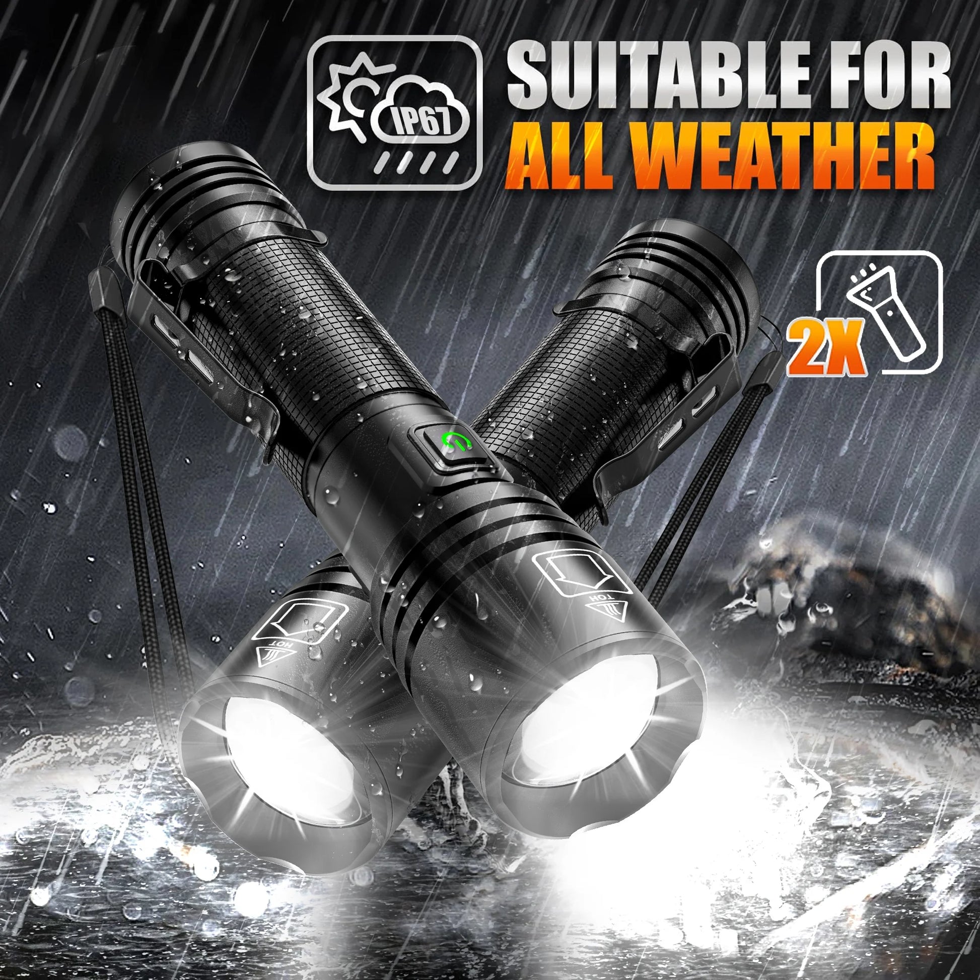 2-Pack 20,000 Lumens Ultra Bright Compact LED Flashlights, USB Rechargeable, Zoomable Mini Tactical Flashlights for Hiking, Camping, and Emergency Use with Included Battery