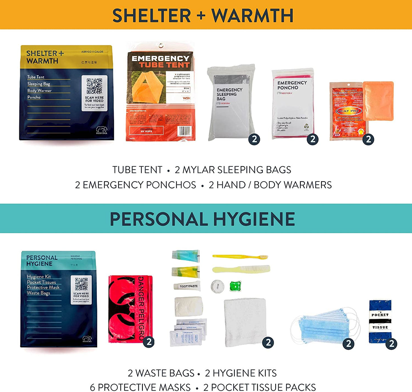 Complete 3-Day Emergency Kit - Earthquake, Hurricane, Wildfire, Flood & Disaster Preparedness Bag