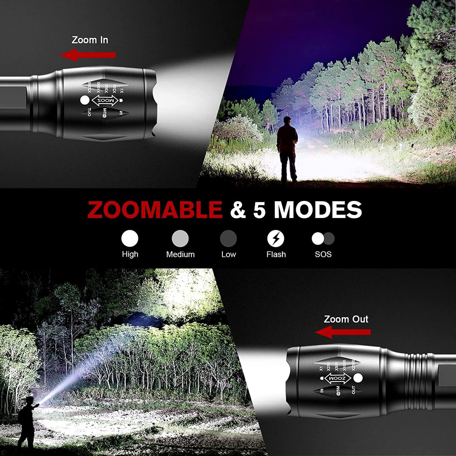 2-Pack LED Flashlights – Zoomable Portable Handheld Tactical Flashlights