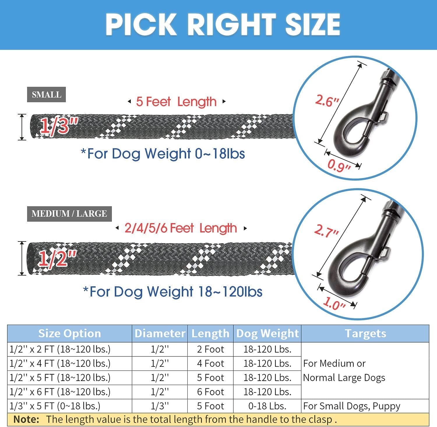 2/4/5/6 FT Dog Leash with Comfortable Padded Handle and Highly Reflective Threads for Small Medium and Large Dogs (2FT-1/2'', Black)