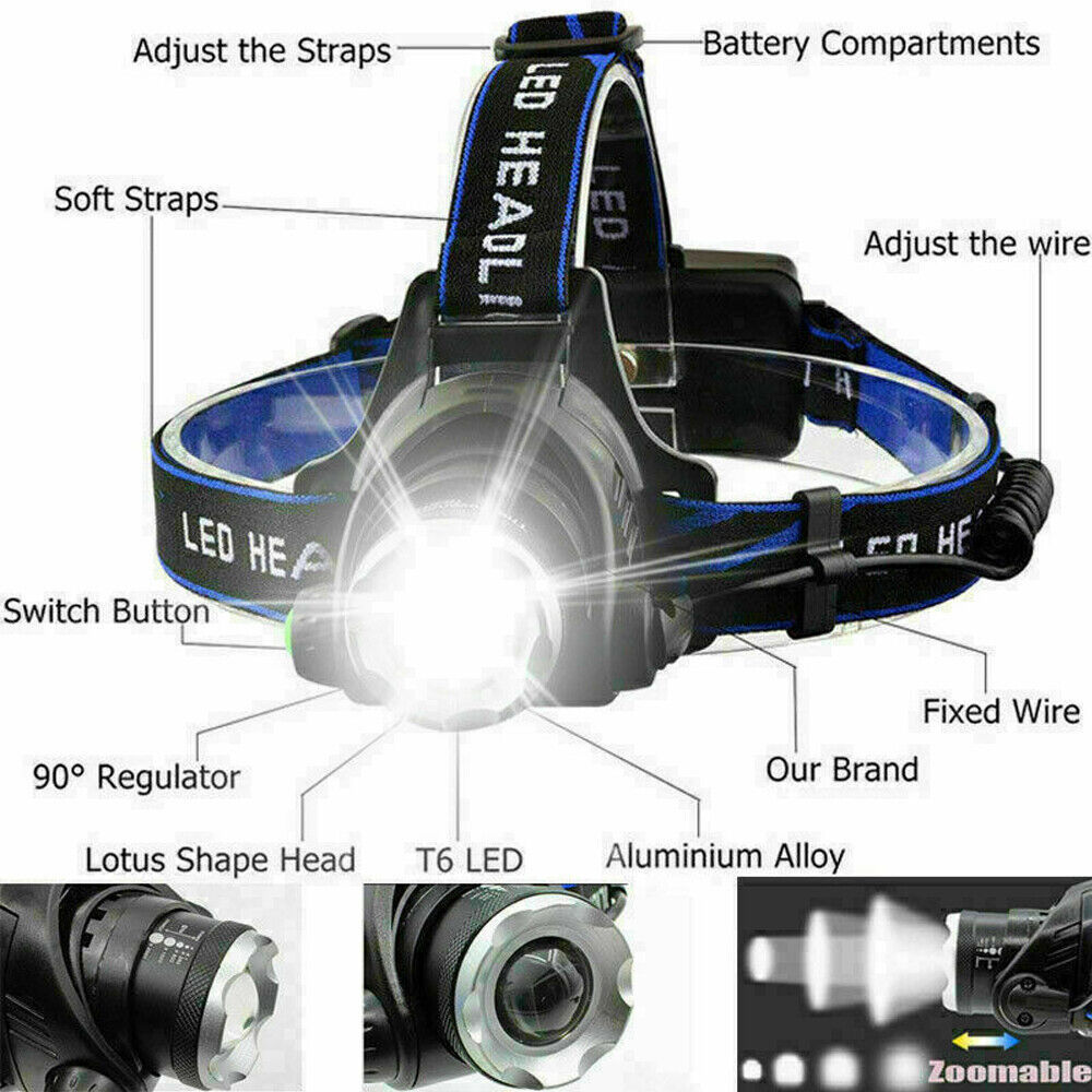 T6 USB Rechargeable Zoom Headlamp