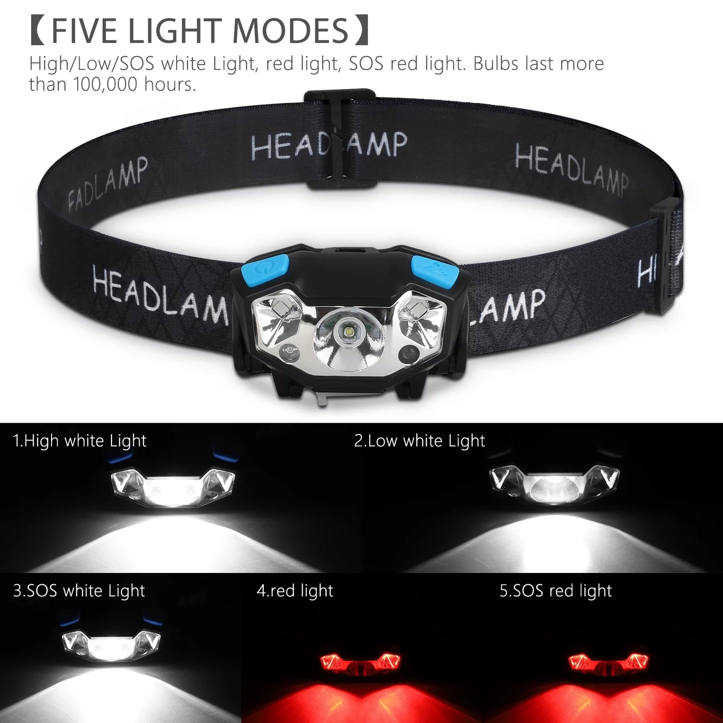 High-Intensity Waterproof LED Headlamp, 5000 Lumens, Motion Sensor, USB Rechargeable, 5 Lighting Modes, Ideal for Camping, Fishing, Biking, Hiking, and Climbing