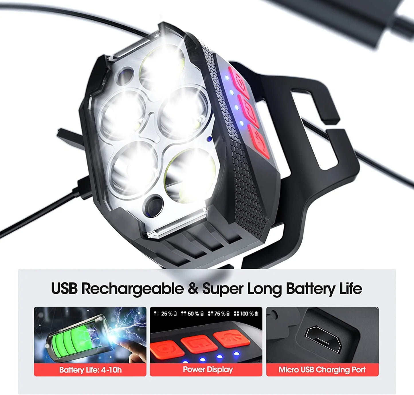 Rechargeable 1100 Lumen LED Headlamp