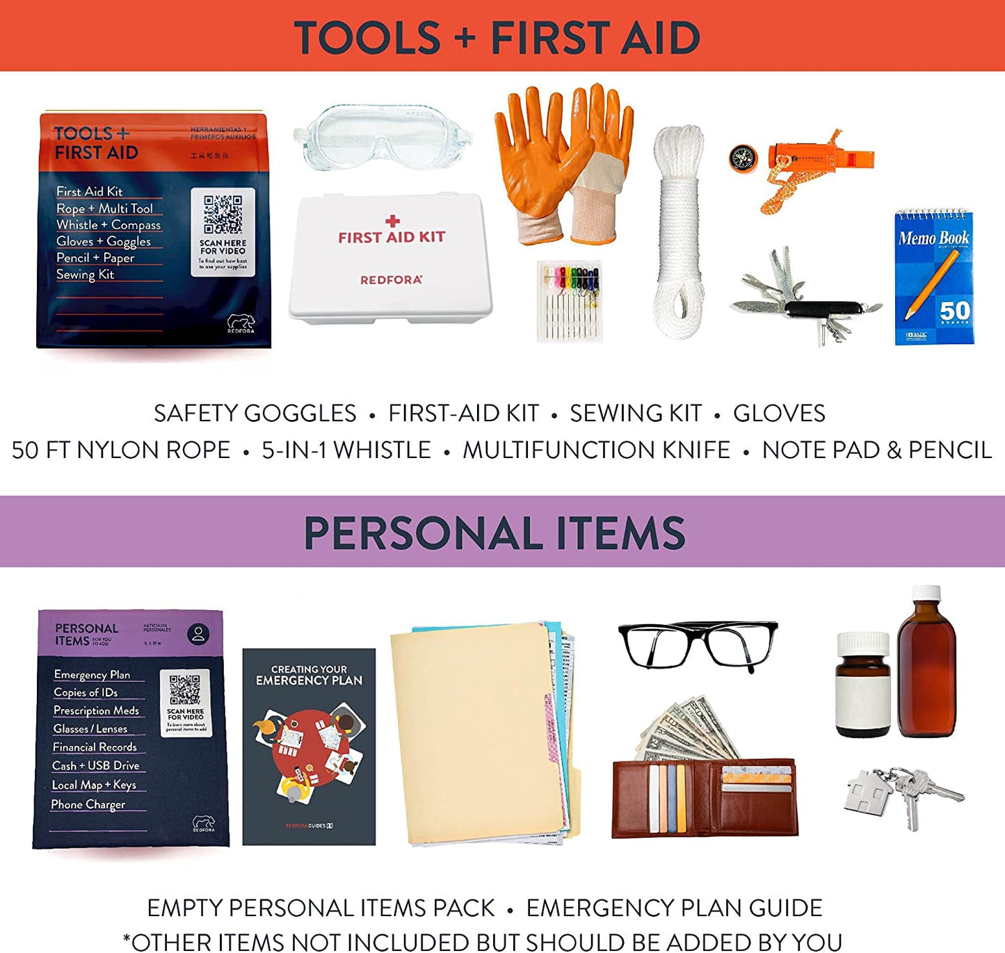 Complete 3-Day Emergency Kit - Earthquake, Hurricane, Wildfire, Flood & Disaster Preparedness Bag